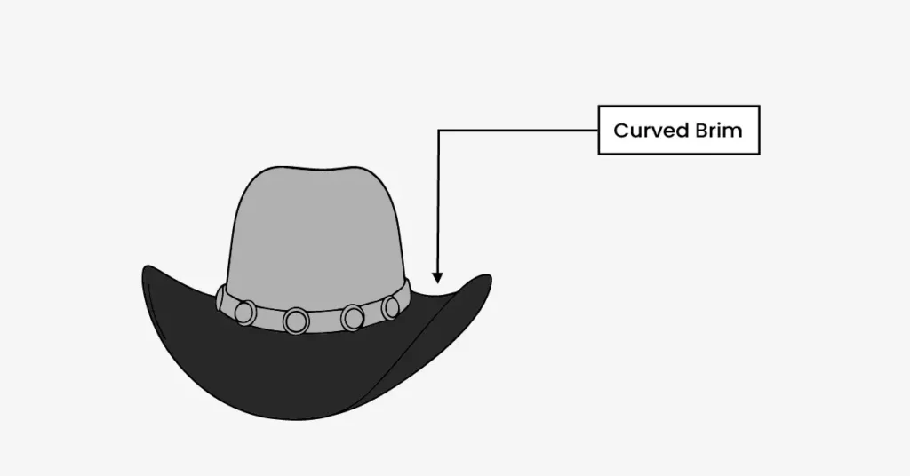Infographic showing curved brim shape highlighted to illustrate of the hat.