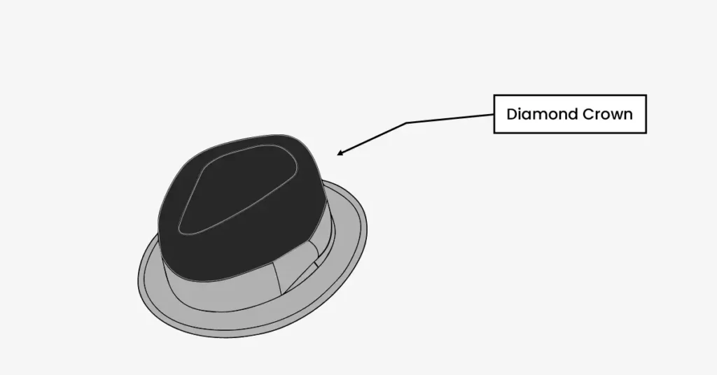 Infographic showing a hat with a diamond crown shape highlighted to illustrate of the hat.
