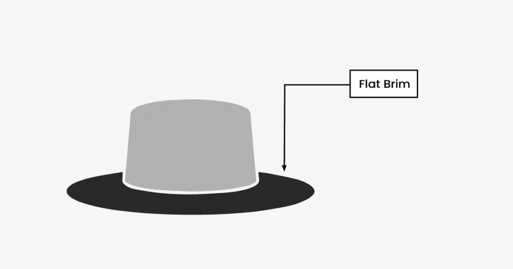 Infographic showing flat brim shape highlighted to illustrate of the hat.