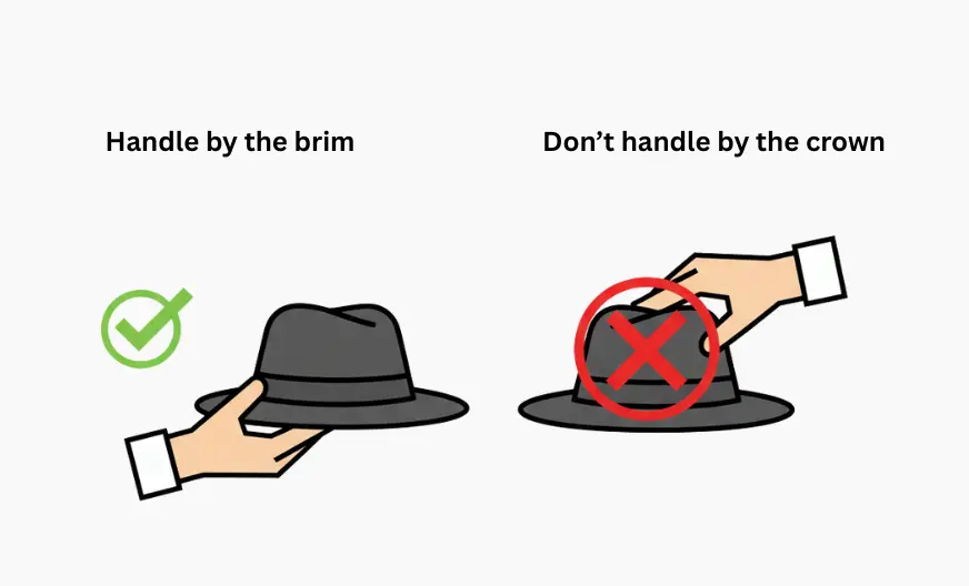 Illustration showing the correct way to handle a fedora hat by its brim, not the crown, to preserve shape