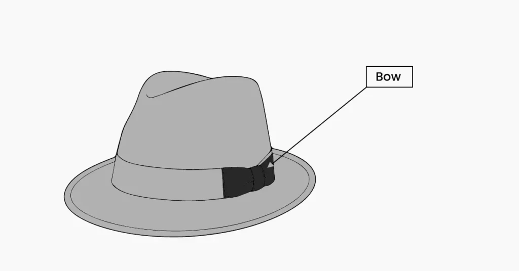 Vector illustration highlighting the decorative bow on the side of the hatband, showing how it adds a stylish detail to the hat design.