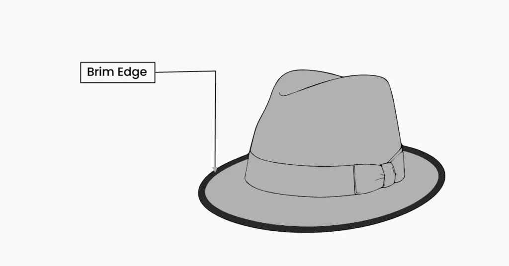 Vector illustration showing the brim edge of a hat highlighted, focusing on the outer rim that defines the hat’s final outline.