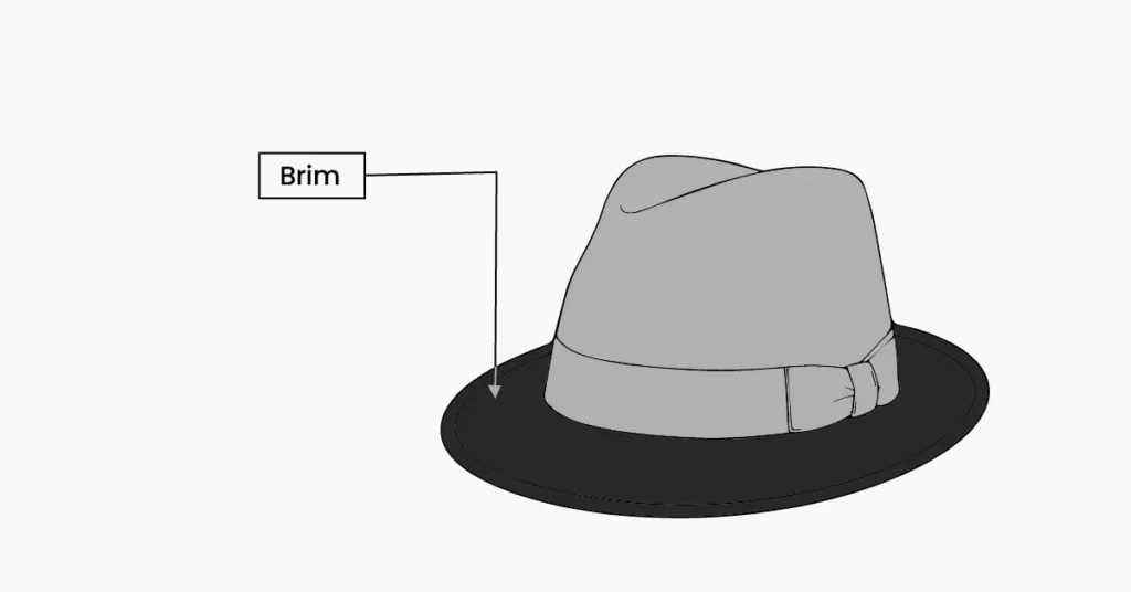 Vector illustration showing the brim of a hat highlighted from the side view, displaying the wide outer part that extends around the crown.