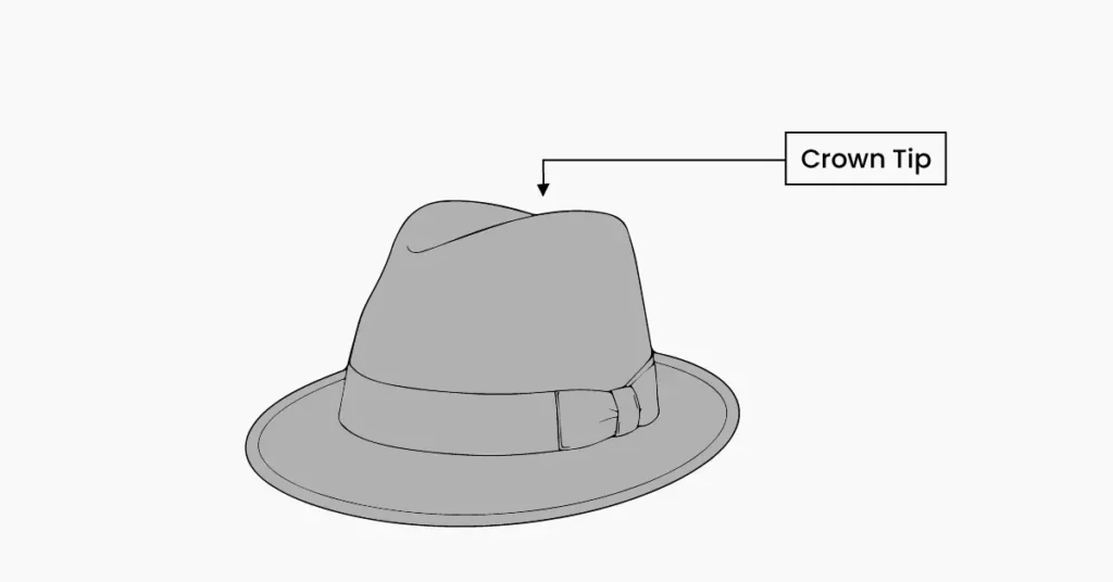 Vector illustration showing the crown tip of a hat highlighted from a top view to display the uppermost point of the crown.