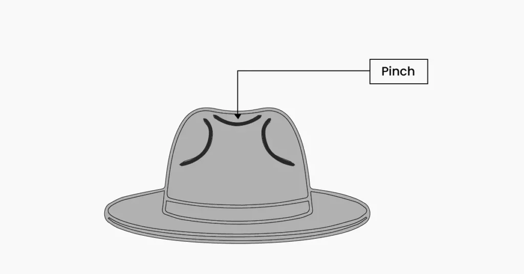 Vector illustration showing the pinch area of a hat highlighted from the front view where the crown is indented on both sides.