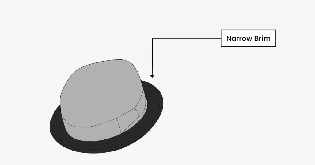 Infographic showing Narrow brim shape highlighted to illustrate of the hat.