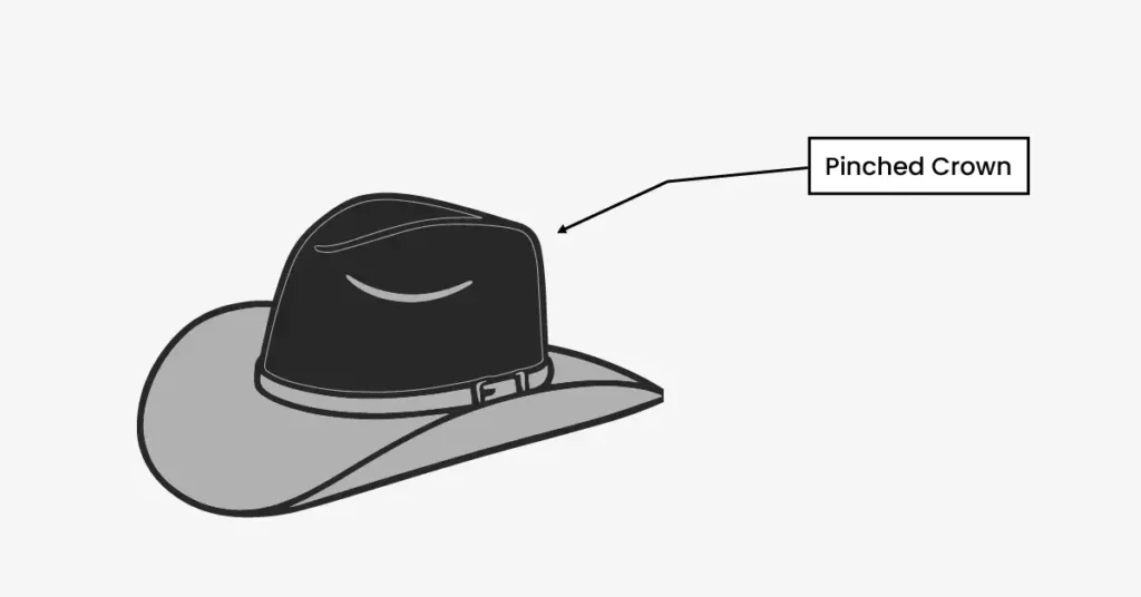 Infographic showing a hat with a pinched crown shape highlighted to illustrate of the hat.