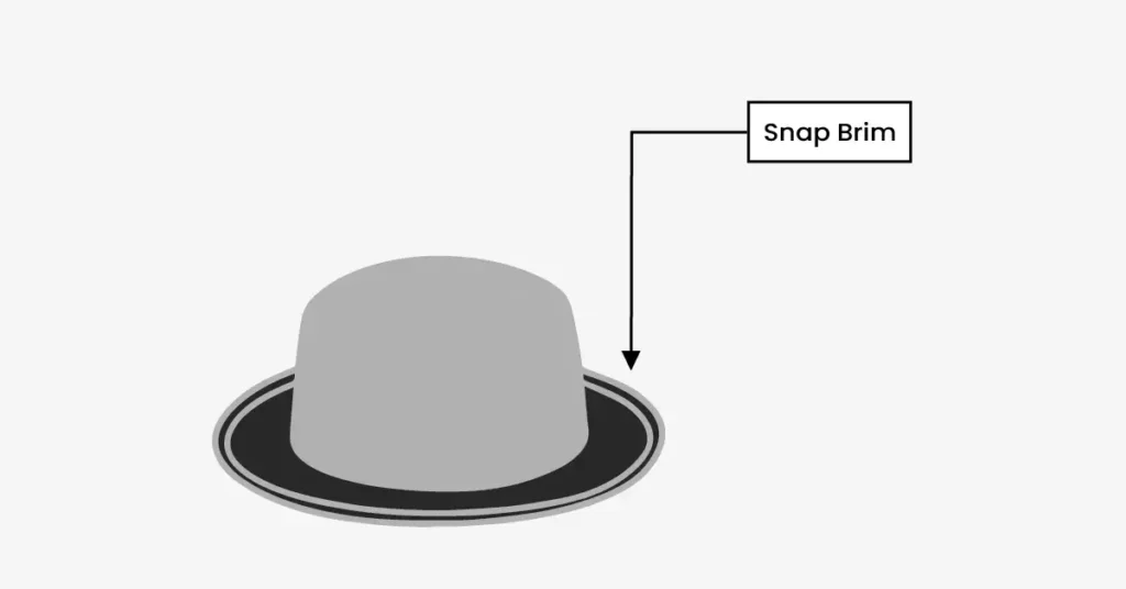 Close-up illustration of a hat showing the snap brim style with the front brim turned down and the back brim turned up.