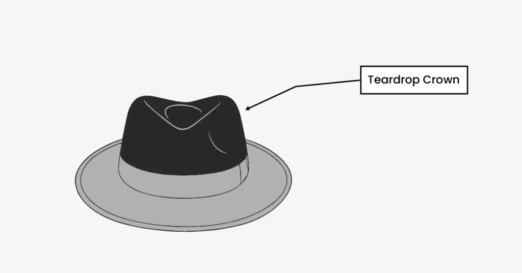 Infographic showing a hat with a teardrop crown shape highlighted to illustrate of the hat.