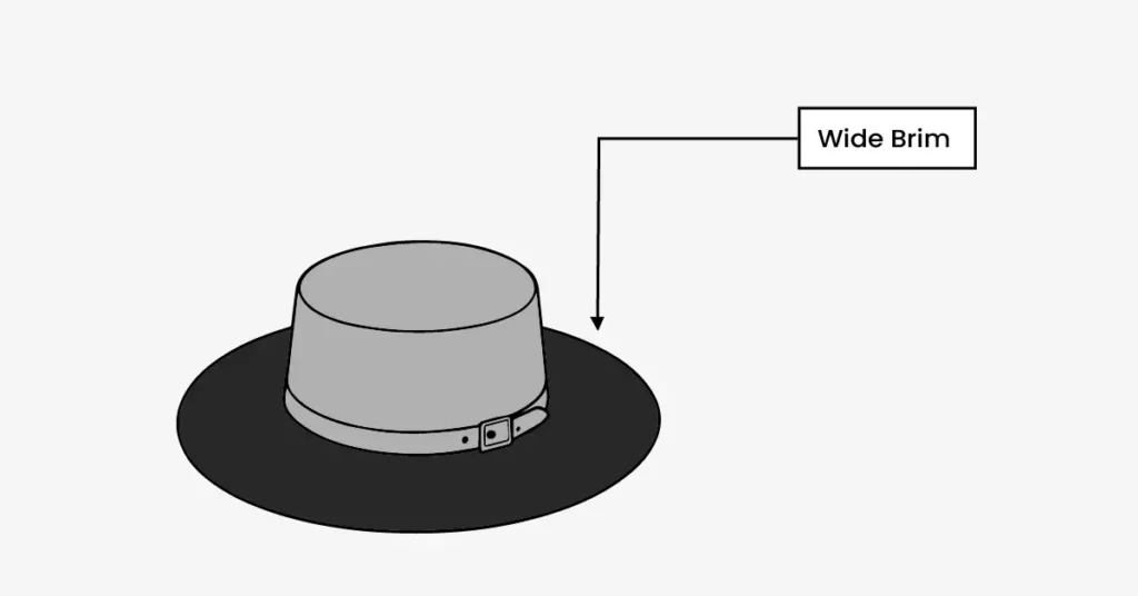 Infographic showing wide brim shape highlighted to illustrate of the hat.