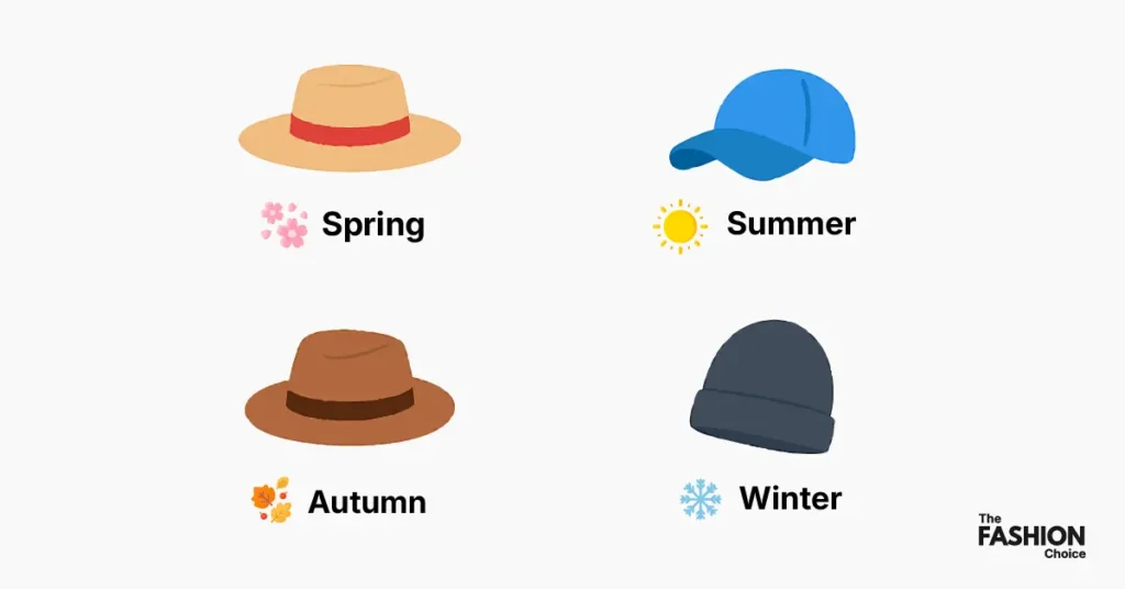 Infographic showing different hat styles for each season including a straw hat for spring, a baseball cap for summer, a fedora for autumn, and a beanie for winter.