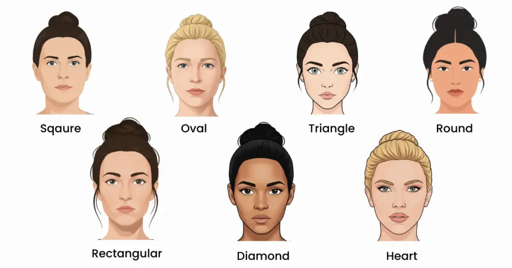 How to Choose the Right Hat for Your Face Shape (With Visual Guide) 3 Illustration showing seven different face shapes — round, square, oval, heart, diamond, oblong, and triangle — to help choose the right hat for your face shape.