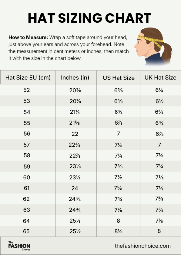 Accurate hat sizing chart showing head circumference in centimeters and inches with US and UK hat sizes for easy conversion