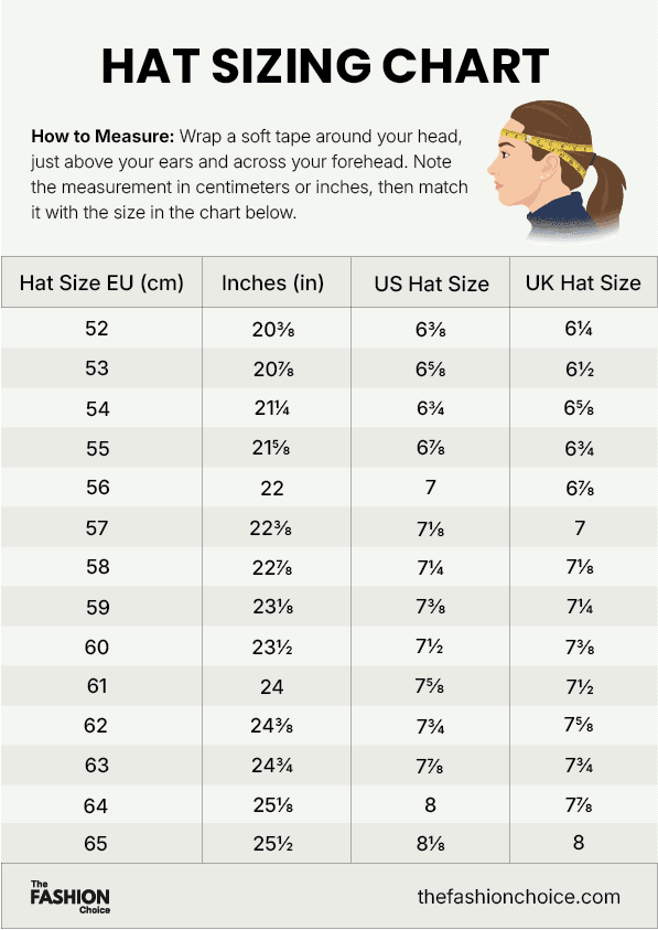 How To Measure Your Head For Hat Size Simple Guide 