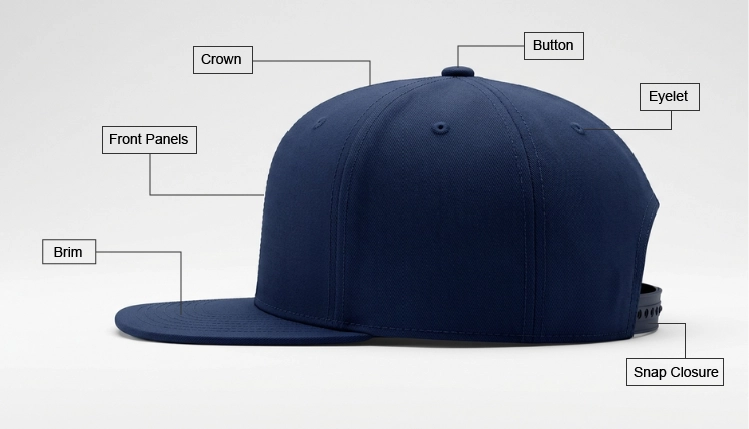 parts of a snapback hat infographic showing navy blue cap with labeled brim crown panels eyelets button and snap closure