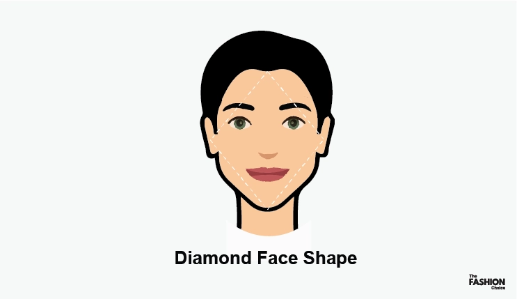 Diamond face shape illustration for hat selection guide