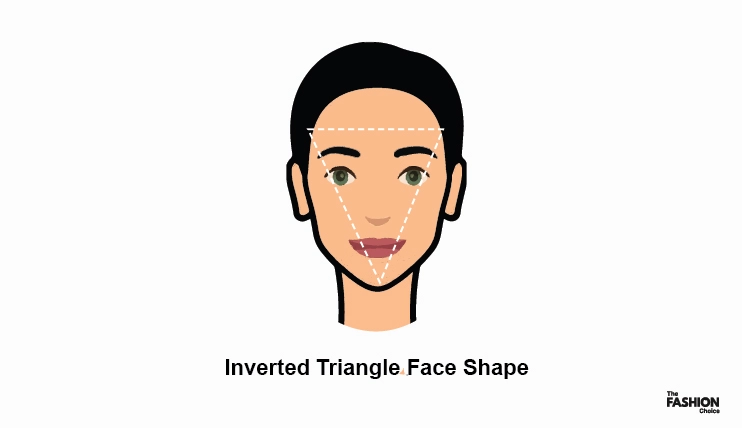 Inverted triangle face shape with wide forehead and narrow jaw for hat selection guide