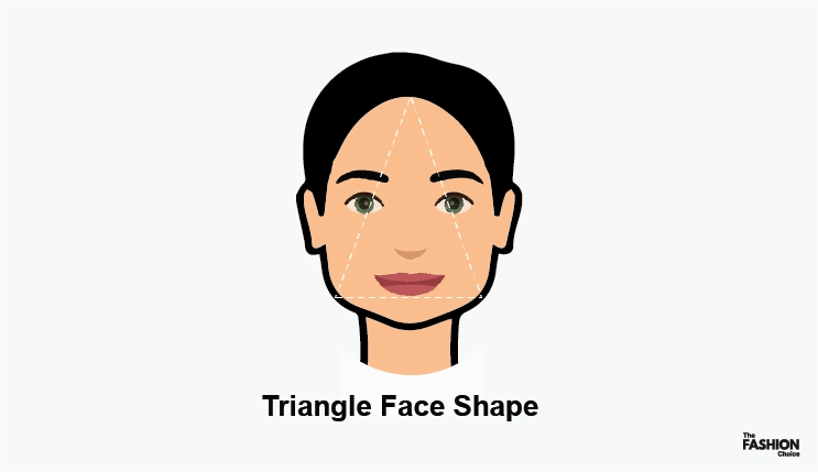 Triangle face shape illustration for hat selection guide